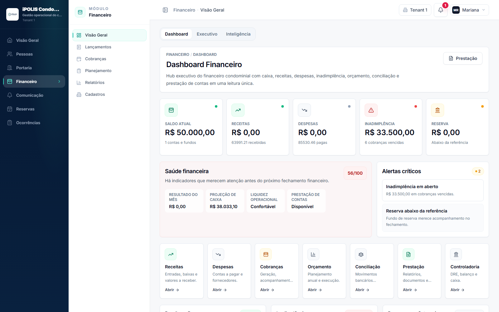 Dashboard Financeiro do iPOLIS — saldo, receitas, despesas e saúde financeira do condomínio